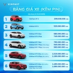 CHÍNH SÁCH GIÁ BÁN CÁC DÒNG XE Ô TÔ ĐIỆN VINFAST TẠI THỊ TRƯỜNG VIỆT NAM