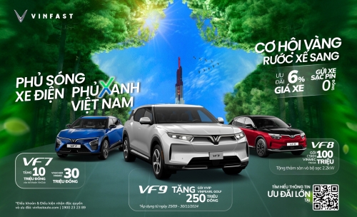 CƠ HỘI VÀNG, RƯỚC XẾ SANG! CẬP NHẬT ƯU ĐÃI CHUYỂN ĐỔI TIỀN MẶT CỰC HẤP DẪN CHO CÁC DÒNG XE VF 7, VF 8 & VF 9