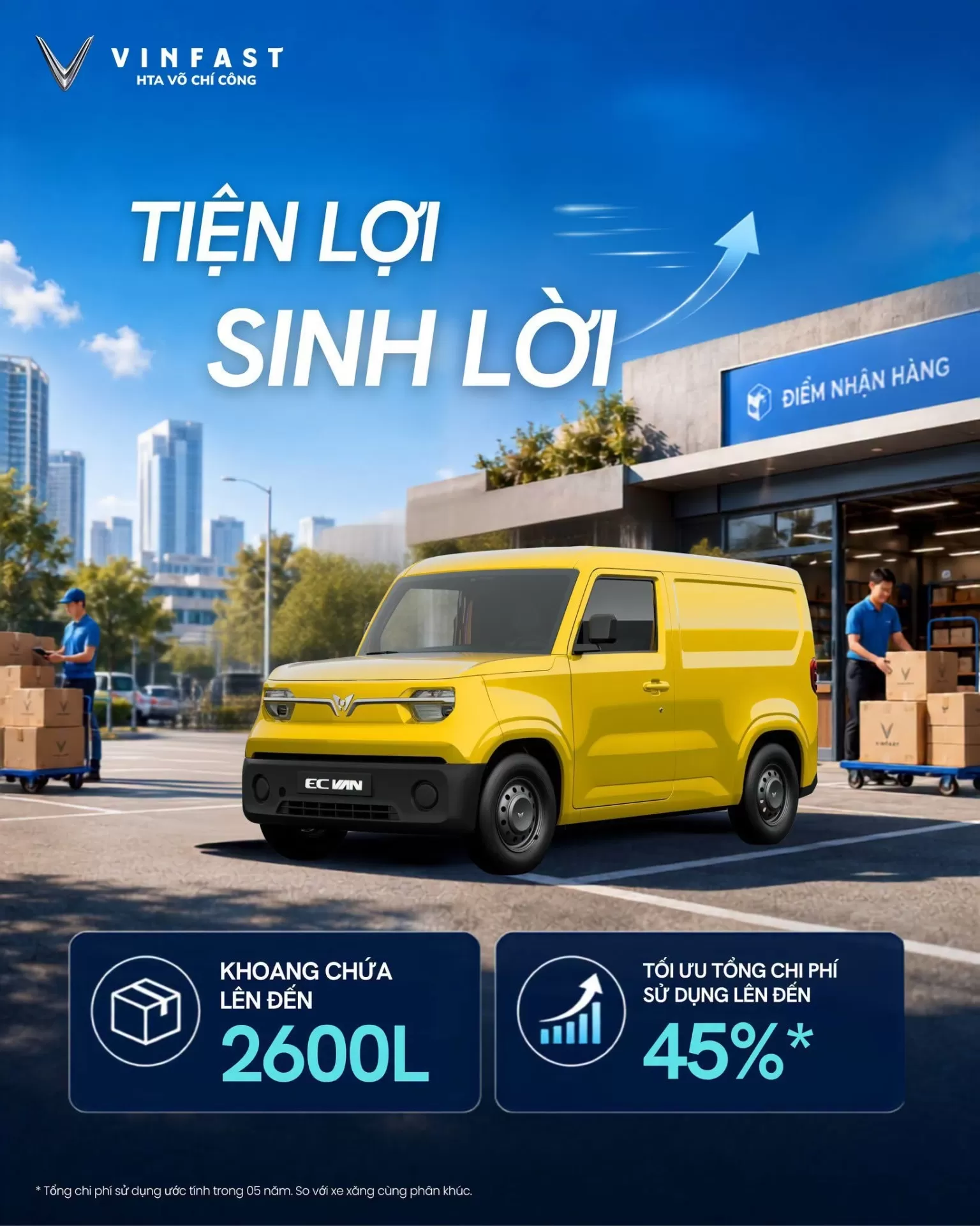 VinFast EC Van: Giải Pháp Vận Chuyển Đô Thị Linh Hoạt & Tối Ưu Sinh Lời Cho Doanh Nghiệp